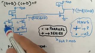 Example on NMOS PMOS and CMOS Implementation  Digital Circuits and Logic Design [upl. by Haeckel]