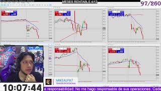 TRADING DIVERTIDO 97260 [upl. by Cahan461]