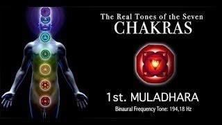 Chakra Real Tone  1st MULADHARA  19418Hz Real Chakra Tone [upl. by Linnet428]