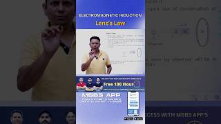 Lenz’s Law Explained neet physics electromagneticinduction [upl. by Rosalynd]