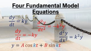 Lecture 2  Four Fundamental Model Equations  Differential Equations [upl. by Anesusa952]