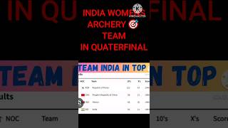 Archery womens team in quaterfinal Paris Olympics 2024shorts [upl. by Repsac931]