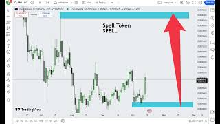 Spell Token SPELL Crypto Price Prediction 2024 [upl. by Inalej]