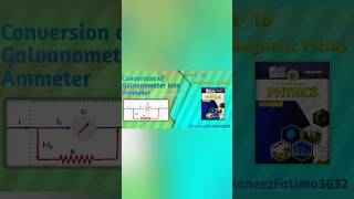 Conversion of Galvanometer into Ammeter Class12 Physics Unit18 Magnetic fields [upl. by Elletnahs]