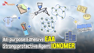 Ethylene Acrylic Acid Story of EAA  IONOMER｜SKgeocentric [upl. by Price]