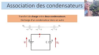 Lois d association et Transfert de charge entre deux condensateurs [upl. by Gaw]