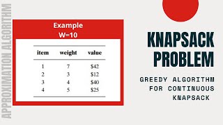Approximation AlgorithmKnapsack Problem in Tamil Greedy algorithm for Continuous Knapsack Daa [upl. by Ethelbert]