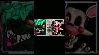 WHOS VOICING MANGLE fivenightsatfreddys2 fnaf manglefnaf fanmade fivenightsatfreddys [upl. by Amyaj]