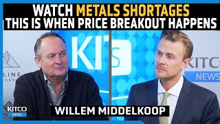 Shortages Coming Watch These Commodities What It Means for Prices — Willem Middelkoop [upl. by Ulphia]