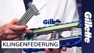 Hautausschlag Vermeiden mit Qualitätsklingen  Die Wissenschaft von Gillette [upl. by Euqinomod]