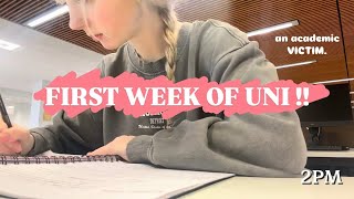 FIRST WEEK OF COLLEGE Im academically struggling [upl. by Wheelwright]