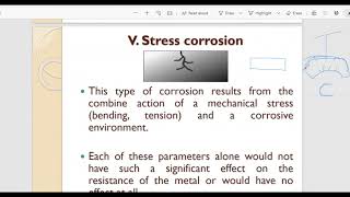 STRESS CORROSION  TYPES OF CORROSION  Chemistry  Engineering Materials [upl. by Toms788]