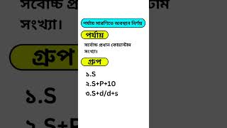 ইলেকট্রন সংখ্যা বের করার নিয়ম  Electron sonkha ber korbo kivava [upl. by Naraa620]