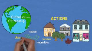 Intro to Global Citizenship [upl. by Anahtor]