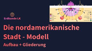 Modell der nordamerikanischen Stadt  Aufbau und Gliederung [upl. by Ennybor]