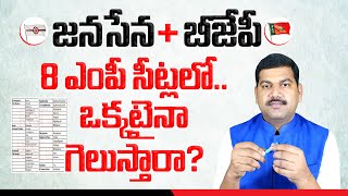 8 ఎంపీ సీట్లలో గెలిచేవి ఎన్ని  Janasena BJP alliance MP Seats and Winning Chances  Mr Praveen [upl. by Hankins145]