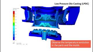 Metal Casting simulation with THERCAST® software [upl. by Ahseikal]