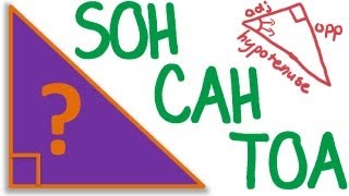 Maths Tutorial Trigonometry SOH CAH TOA trigonometric ratios [upl. by Teews158]