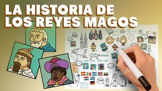 La Historia que hay detrás de los Reyes Magos en 6 minutos [upl. by Einner]