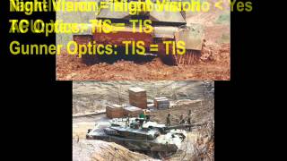 Dare to Compare  M1A2 Abrams SEP versus K1A1 [upl. by Nesral178]