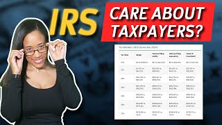 How 2023 Tax Brackets Work  Explained For Beginners  Inflation Does the IRS Care [upl. by Oberon]