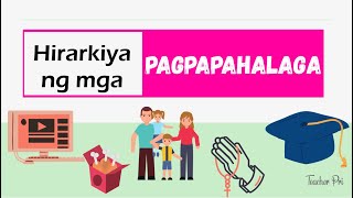 Hirarkiya ng mga Pagpapahalaga [upl. by Hamford]