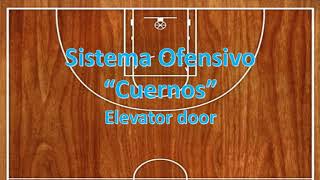 Descripción del sistema ofensivo quotcuernosquot baloncesto [upl. by Paterson]