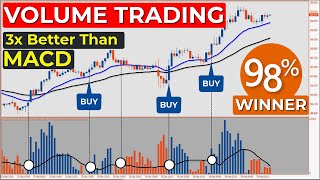 🔴 3x Better Than MACD or RSI  The Only quotVOLUMEquot Trading Strategy you NEED [upl. by Amoritta608]