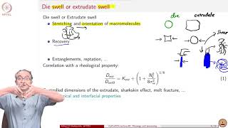 Lecture 80  Rheology and processing [upl. by Manvel]