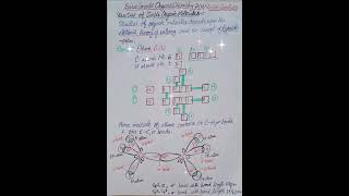 Basic Concept of Organic ChemistryStructure2b [upl. by Allard212]