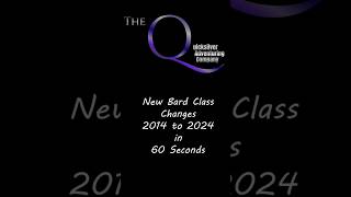 New Bard Class Changes for One DnD 2014 to 2024 in 60 seconds [upl. by Benjie573]