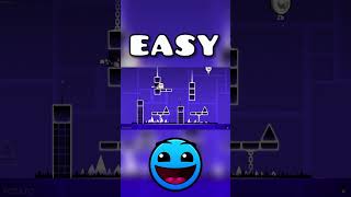 Jumper EASY coin Geometry Dash shorts deluxe12 [upl. by Oriole]