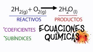 ⚗️ECUACIONES QUÍMICAS💥 Reactivos y productos Coeficientes y subíndices [upl. by Anaile]