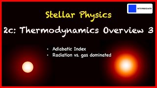 Stellar Physics 2c Thermodynamics Overview 3 [upl. by Ahsinaj]