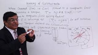 Class 12th – Galvanometer  Working  Magnetic Effect of Electric Current  Tutorials Point [upl. by Anawaj]