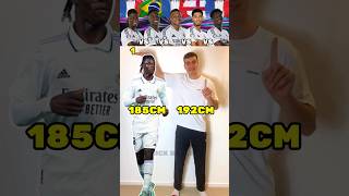 Camavinga VS Vini Jr VS Mbappe VS Bellingham VS Tchouameni Real Madrid Player Heights [upl. by Adest601]