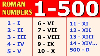 1 to 500 Roman Numerals  Roman Numbers 1 to 500 [upl. by Taveda104]