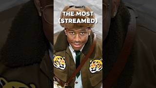 The MOST Streamed Rap Songs LAST Week [upl. by Nehtanhoj837]