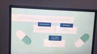 Ketorolaco trometamina [upl. by Janicki]