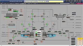 SH8193 CMACGM HP Skid Performance FAT 2024 11 07 [upl. by Larkin59]