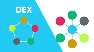 Centralised Exchanges vs Decentralised Exchanges ⚖️cryptocurrency [upl. by Osrock893]