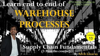 Warehouse Processes Explained  Step by Step explanation of Inbound amp Outbound  by Alvis Lazarus [upl. by Mannes]