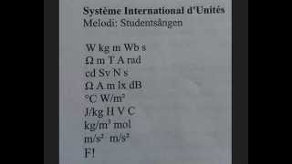 Studentsången SIenheter mm [upl. by Pirozzo]