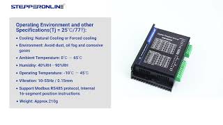 Stepper Motor Controller 2 Channels 1084A 2040VDC Speed Adjustable [upl. by Bealle85]