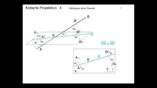 Kotierte Projektion Teil 4 [upl. by Sadnak361]