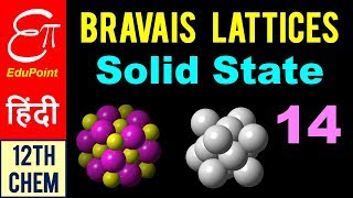 Bravais Lattices and Crystalline Solids  in HINDI [upl. by Latoya]