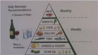 Healthy Cooking  Mediterranean Diet Basics [upl. by Gustie]