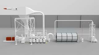 Scrap amp Trim Collection Dust Control System Functional Scheme [upl. by Esilrahc]