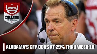 PLAYOFF PREDICTOR 🔮 Alabamas CFP odds HIGHER than Oregon amp Washington  The WrapUp [upl. by Pulsifer]