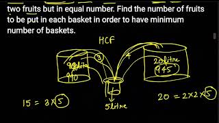 HCF word problem class 10  A fruit vendor has 990 apples and 945 oranges  Real numbers class 10 [upl. by Wehner]